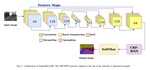 SegNetRes-CRF: A Deep Convolutional Encoder-Decoder Architecture for Semantic Image Segmentation
